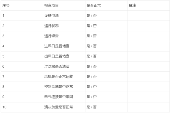 除塵設(shè)備檢查記錄表格