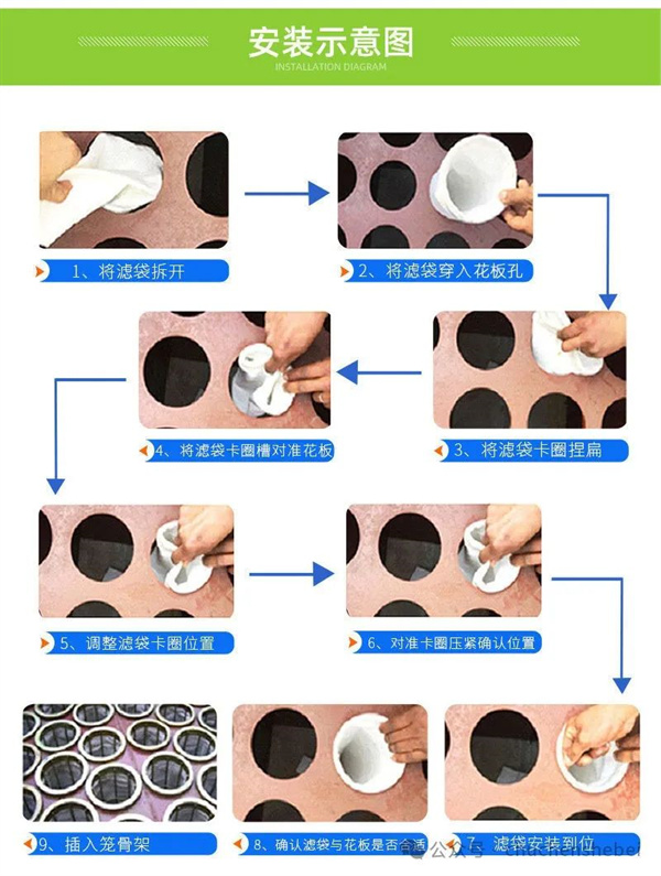 除塵器更換布袋安裝示意圖